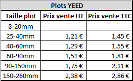 Fiche_prix_plots.jpeg