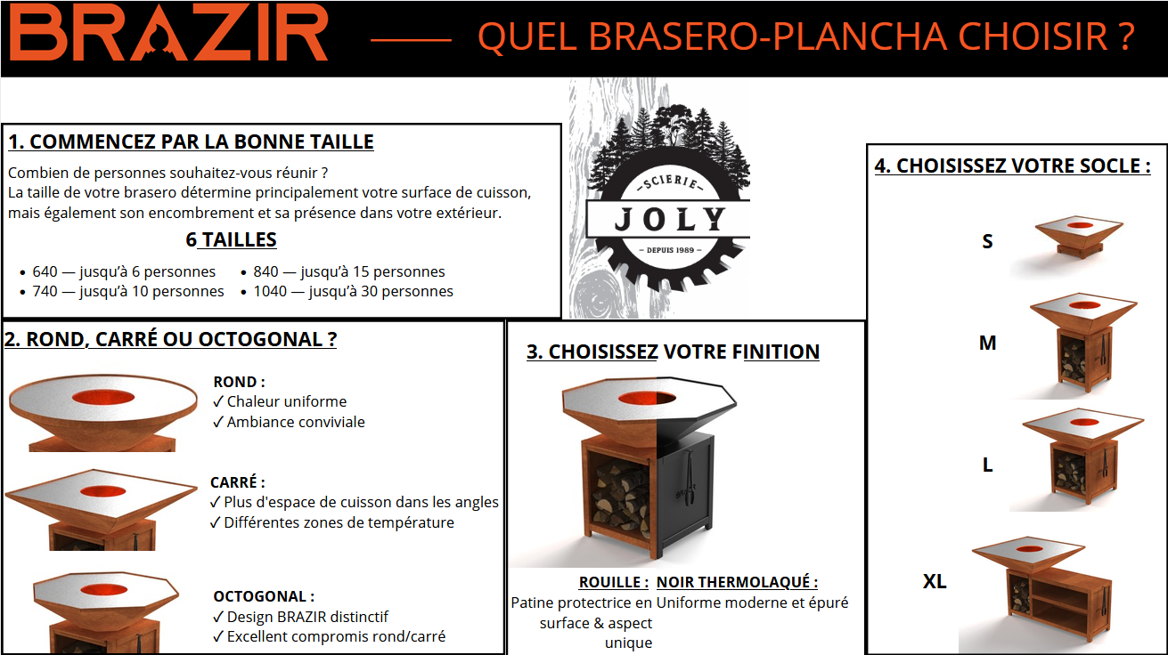Choisir son brasero BRAZIR- SCIERIE JOLY